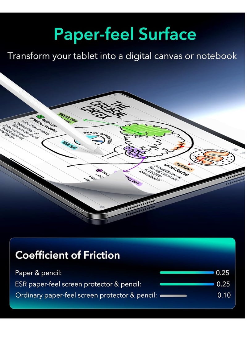 MIGOFAST - iPad Air 11 Inch M2 Paper Feel Magnetic Screen Protector 2024 Write and Draw Like on Paper Detachable and Reusable Compatible with Tempered Film Matte Finish - Image 1