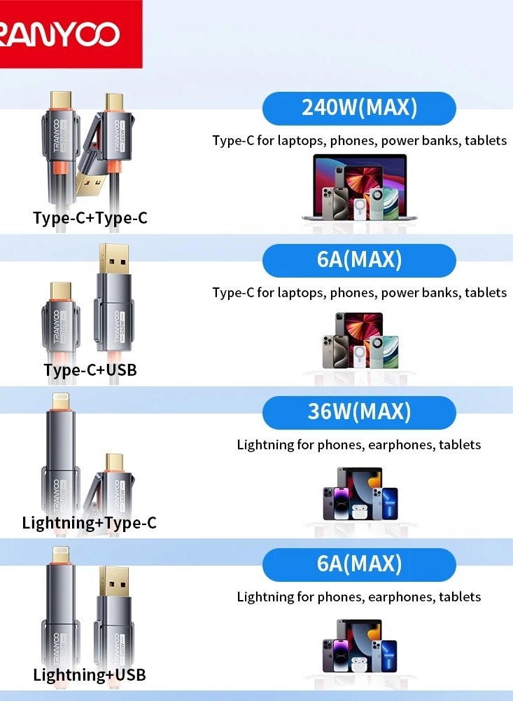 ترانيوو Metal Braided 4 in 1 Data Cable 240w - Image 4
