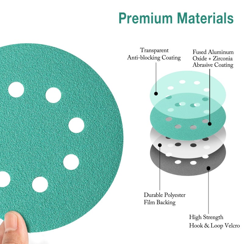 Aiyard 5-Inch 8-Hole Wet Dry Sanding Discs 1000 Grit  Polyester Film Backed Heavy-Duty Hook And Loop Sandpaper For Random Orbital Sander  50-Pack - Image 2