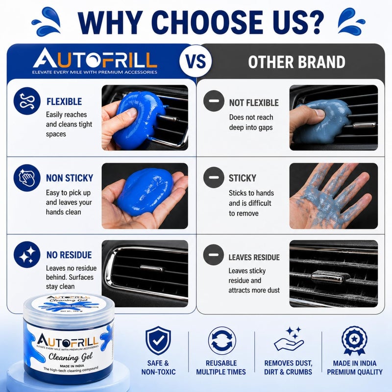 AUTOFRILL مجموعة AUTOFRILL متعددة الاستخدامات لتنظيف الغبار من مداخل تكييف السيارات والأجزاء الداخلية، وتنظيف لوحات المفاتيح وأجهزة الكمبيوتر واللابتوب والأجهزة الإلكترونية (اللون الأزرق) (عبوة واحدة) - Image 5