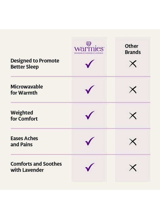 Warmies Intelex Warmies Microwavable French Lavender Scented Plush Jr Husky - Image 3