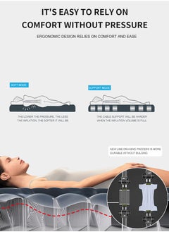 INTEX Intex Indoor and Outdoor Inflatable Air Mattress with Built-in Pillow Foldable 191cmX99cmX25cm  - Image 3