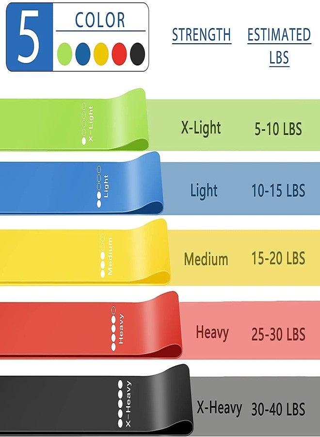 Mobhada Resistance Loop Exercise Bands for Squats, HIPS, Legs, Butt, Glutes and Heavy Workouts Physical Therapy, Stretching, Home Fitness (Set of 5) - Image 2
