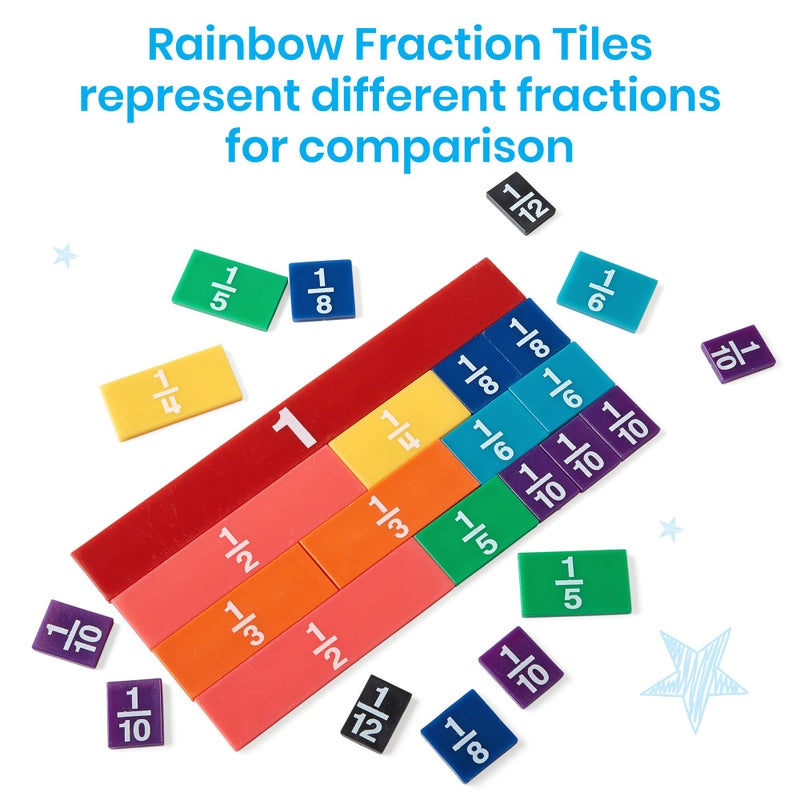 hand2mind Plastic Rainbow Fraction Tiles, Montessori Math Materials, Fraction Manipulatives, Unit Fraction, Fraction Bars Math Manipulatives, Fraction Games, Homeschool Supplies (Set of 51) - Image 4