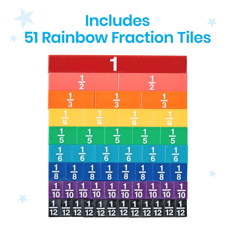 hand2mind Plastic Rainbow Fraction Tiles, Montessori Math Materials, Fraction Manipulatives, Unit Fraction, Fraction Bars Math Manipulatives, Fraction Games, Homeschool Supplies (Set of 51) - Image 2