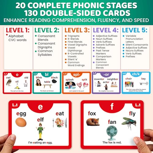 QUOKKA Phonics Flash Cards for Kids Ages 48 20 Phonic Stages 260 Card Games for Kids Ages 35 and 68 Learn to Read Games Reading Manipulatives for Phonemic Awareness Alphabet CVC Blends etc - Image 5