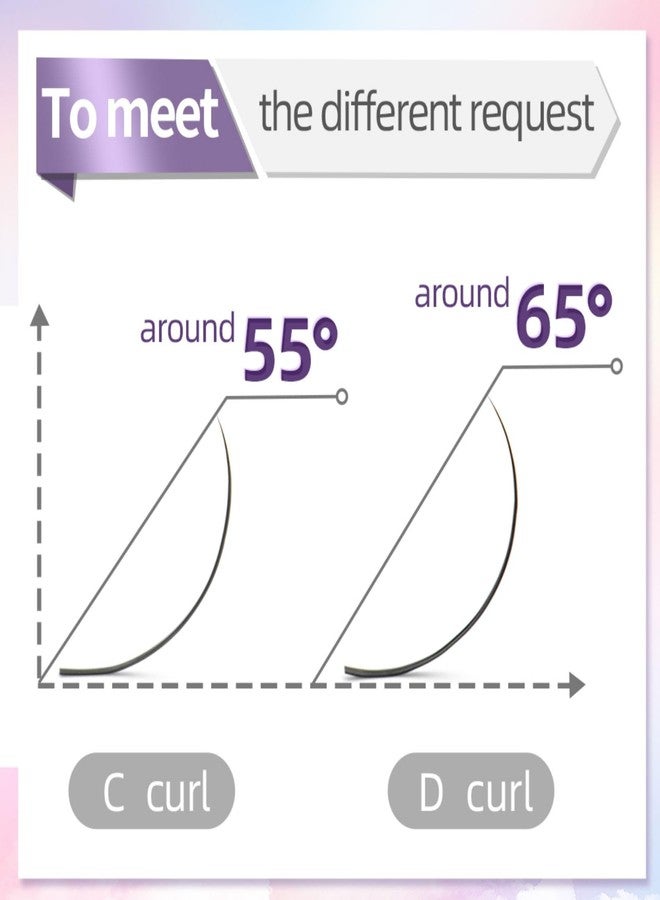 NAGARAKU Spikes Eyelash Extensions Wispy Lash 0.07mm C curl 15mm Premade Fan Matte Black Individual Ellipse Spikes Fans Fairy Eyelashes DIY Cluster Classic Lash Professional Supplies for Lash Techs - Image 3