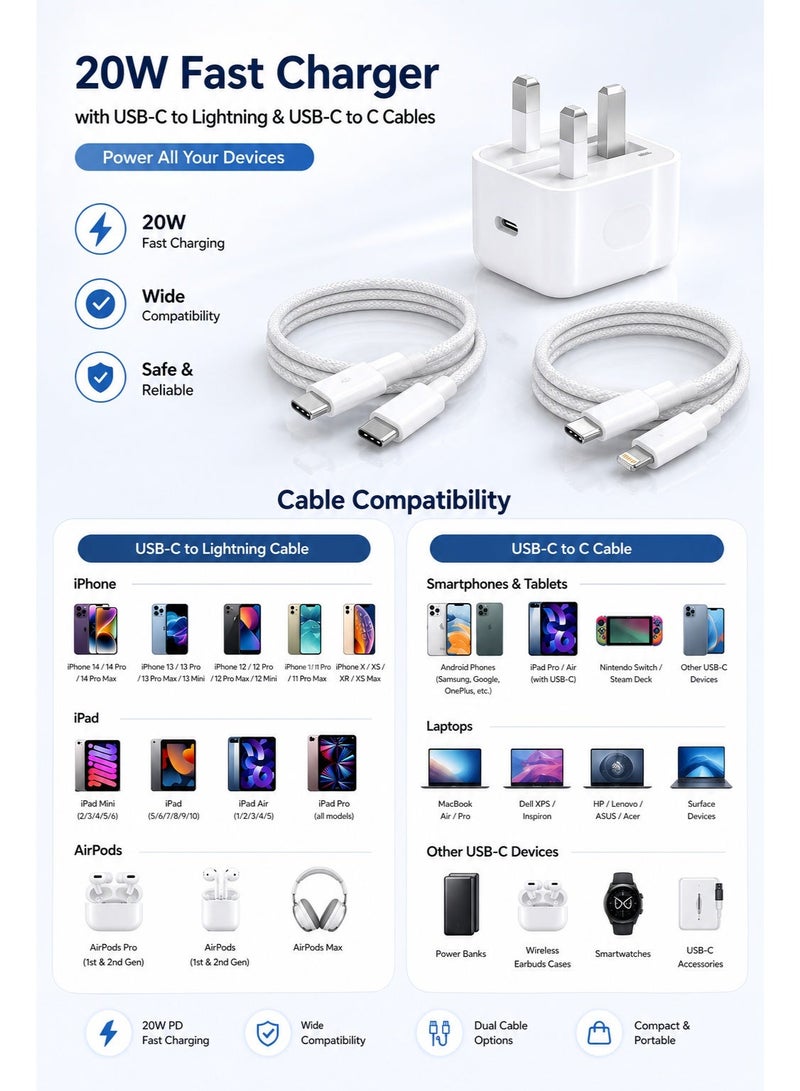 إي وورلد شاحن سريع USB-C بقوة 20 واط بتقنية PD مع كابل مضفر من USB-C إلى Lightning ومن USB-C إلى USB-C - معتمد من MFi، محول شحن سريع لأجهزة iPhone وSamsung وiPad وغيرها - Image 4