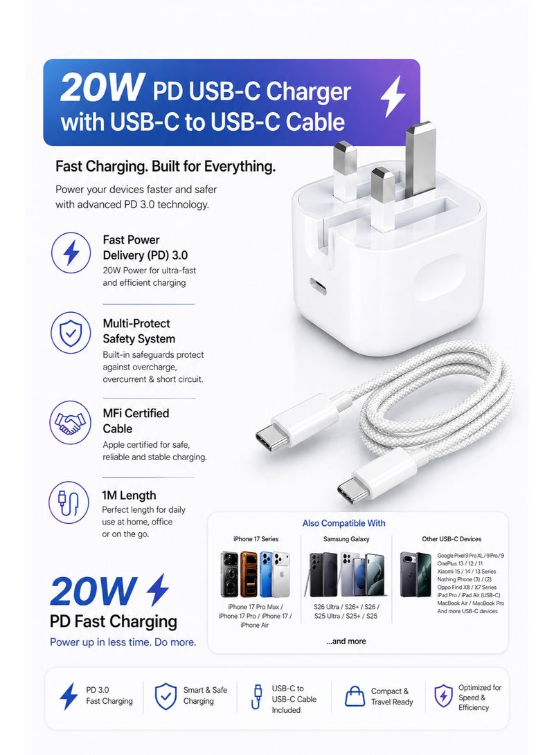 إي وورلد شاحن سريع USB-C بقوة 20 واط بتقنية PD مع كابل مضفر من USB-C إلى Lightning ومن USB-C إلى USB-C - معتمد من MFi، محول شحن سريع لأجهزة iPhone وSamsung وiPad وغيرها - Image 2