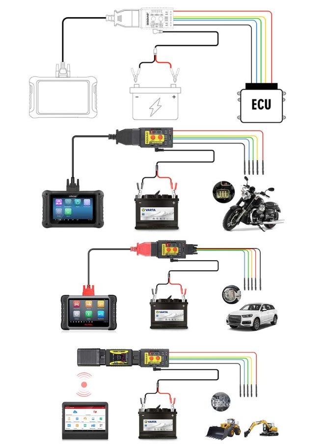 GODIAG - Godiag GT108 C Configuration OBDI-OBDII Universal Conversion Adapter Can For Cars, SUVs, Trucks, Tractors, Mining Vehicles, Generators, Boats, Motorcycles - Image 1