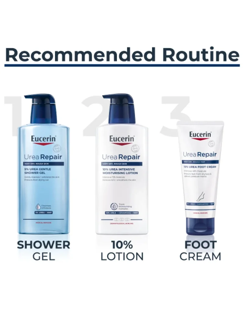 Eucerin Urea Repair 10% Urea Foot Cream 100ml