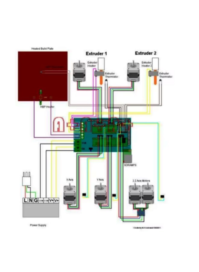 RAMPS 1.4 3D Printer Controller Board – Compatible with Arduino Mega 2560, RepRap, Prusa i3, Anet, Ender 3 – DIY 3D Printer Parts - Image 4