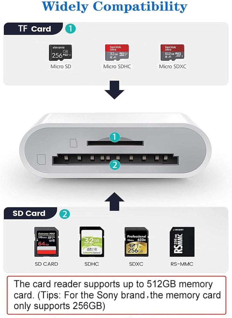 Apple lightning to sd & tf card dual slot reader for iphone/ipad, 2 in 1 micro sd tf memory card adapter, trail camera viewer sd card reader, plug and play