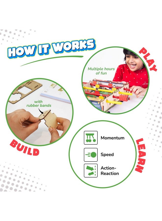 Smartivity Smartivity DIY Foosball Table for Kids Ages 6-7-8-9-10-11-12 Years I Indoor Scoccer Game | Birthday Gifts for Boys & Girls | STEM Science Toy for Kids Age 6-12 Years Old  - Image 4