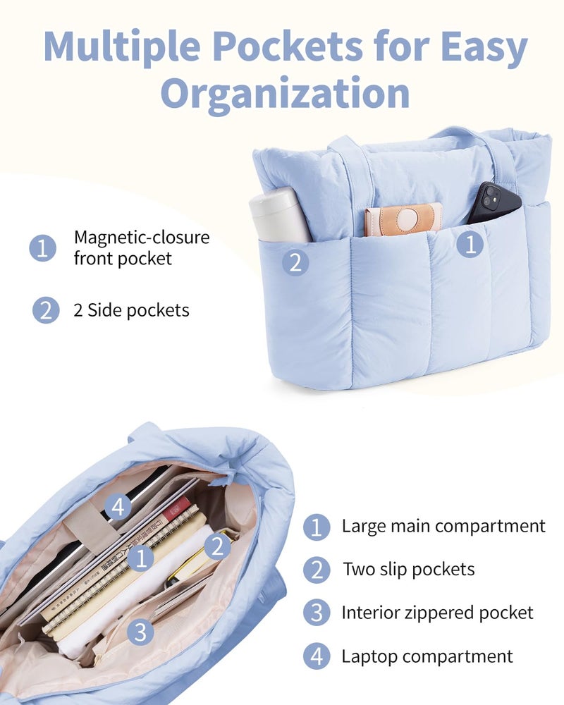 Narwey Puffer Tote Bag for Women Work with 15.6" Laptop Compartment, Puffy Quilted Travel Tote Bags with Luggage Sleeve for Carry on, Gym, Teacher, Nurse (Blue, Large) - Image 3