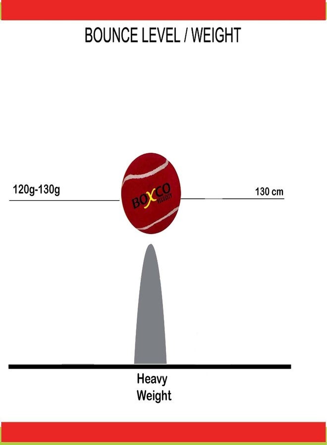 BOXCO Velocity Heavy Weight Tennis Cricket Ball, Standard Size, Maroon (Pack of 3) - Image 4