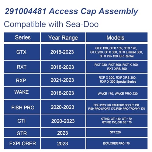 LEWEREST 2 Pack Access Cap Assembly 291004481 Parts for Sea-Doo GTX RXT RXP WAKE FISH PRO GTI GTR EXPLORER, Rear Deck Access Cover with Sealing O-ring Compatible with Sea-Doo Motorboat Accessories - Image 2