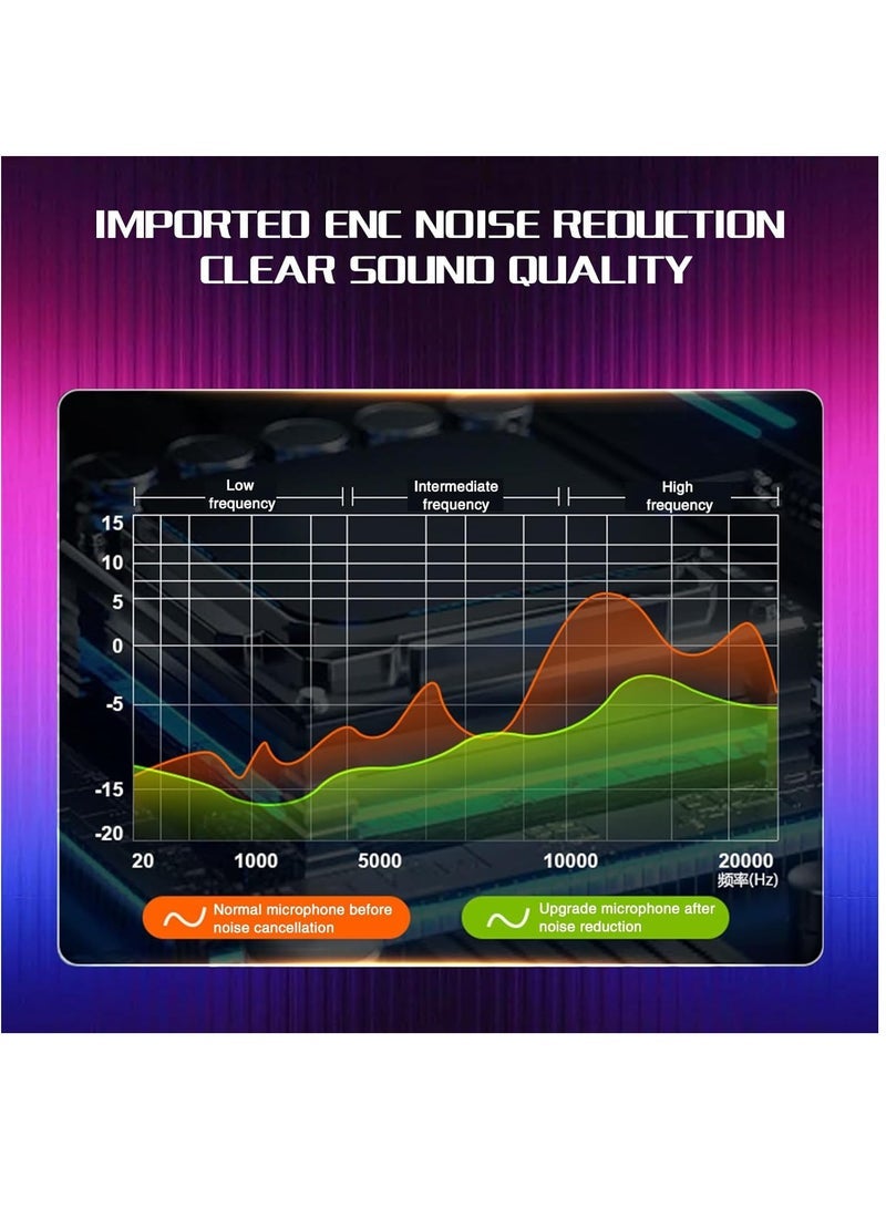 Captaintech Condenser Microphone, USB Computer Gaming Mic for/PC/PS4/ PS5/Desktop, Plug & Play, RGB Light, Pop Filter, Studio Microphone for Gaming, Streaming, Recording, Podcasts, Twitch, YouTube, Discord - Image 5