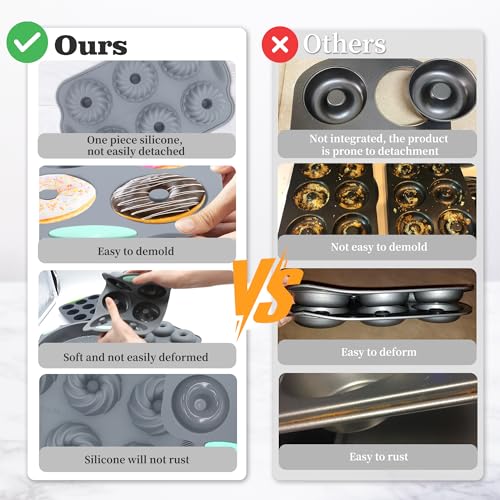 Tongjude 8 Pieces Silicone Donut Pans, Nonstick Silicone Muffin Pans, Heat Resistant Kitchen Oven Baking Cups, Dishwasher Safe and Microwave Safe, Grey - Image 4