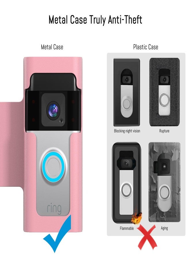 Homalor Ring Doorbell Mount Door Holder - Pink All Metal Anti Theft Ring Doorbell Mount No Drill - Blink Ring Camera Holder for Apartment Door - Image 3