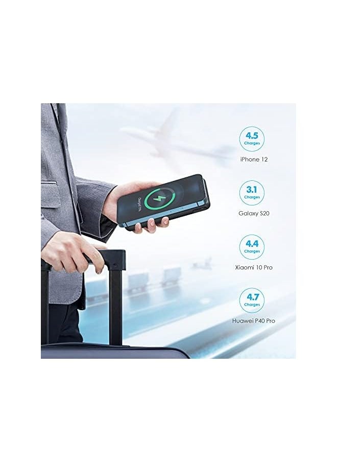 Charmast - 20000mAh Wireless Power Bank (15W Max), 18W PD & QC 3.0 Portable Charger with 3 Inputs & 4 Outputs USB C Battery Pack Compatible with iPhone, Samsung, Tablet and More - Image 1