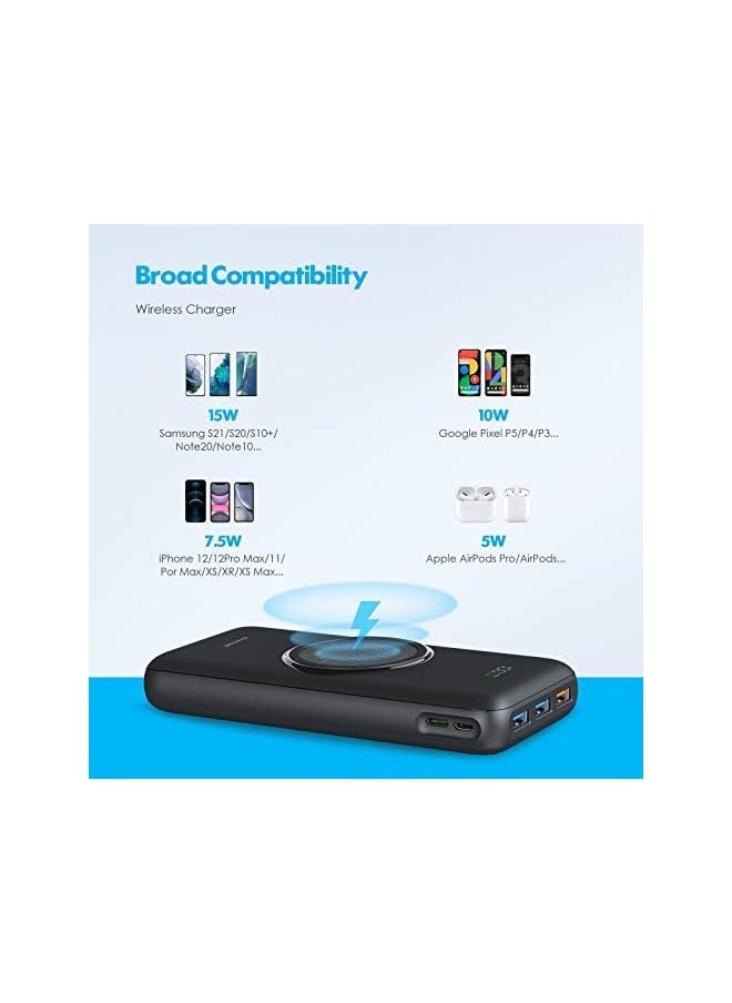 Charmast - 20000mAh Wireless Power Bank (15W Max), 18W PD & QC 3.0 Portable Charger with 3 Inputs & 4 Outputs USB C Battery Pack Compatible with iPhone, Samsung, Tablet and More - Image 1