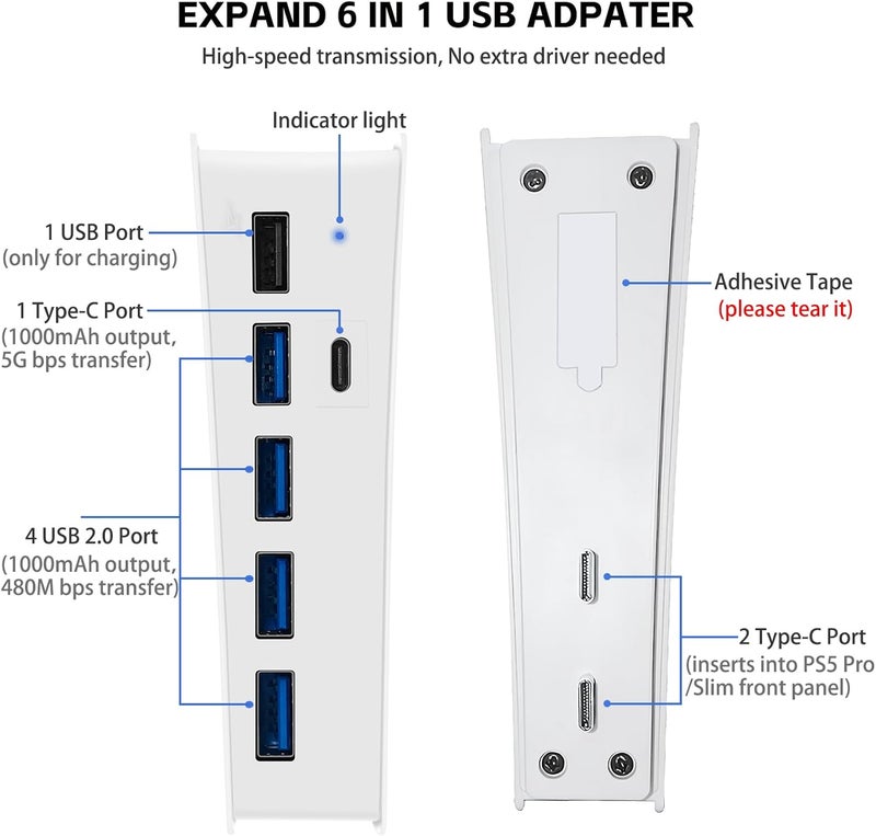 Megadream 6 Ports USB Hub for PS5 Pro/Slim Console, High-Speed Expander Hub Charger Port with 4 USB-A 2.0 + 1 USB Charging Port + 1 Type C Port, Compatible with PlayStation 5 Pro/Slim Front Jacks, White - Image 2
