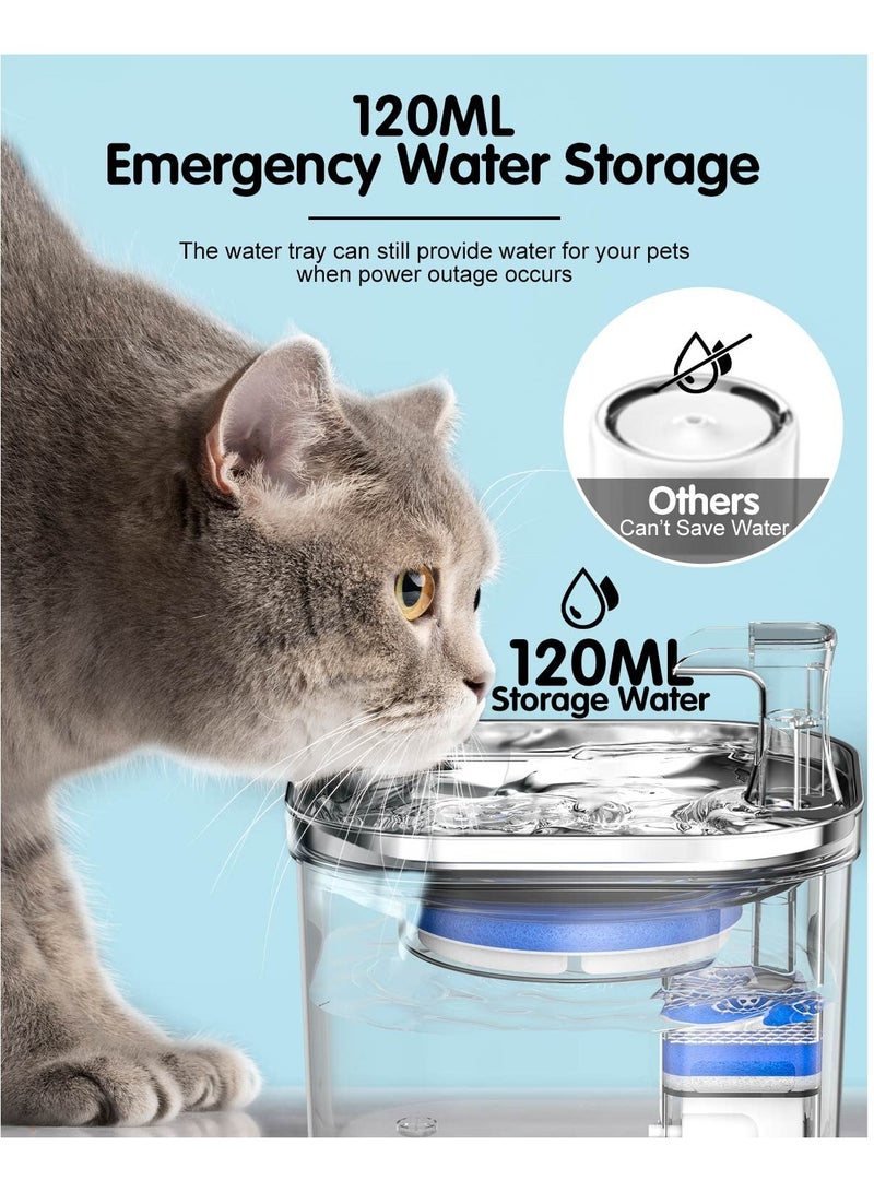 Zikra Stainless Steel Cat Water Dispenser 68oz/2L - Quiet Electric Pet Fountain with 3 Filters, Ideal for Cats and Puppies, Transparent Design for Clean Drinking Water. - Image 4