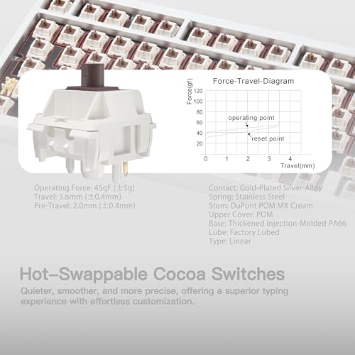 KEEBMONKEY WOBKEY Rainy 75 CNC Aluminum HMX/JWK/Cocoa Switches Triple-Mode Connectivity Mechanical Keyboard with Superior Acoustics, RGB/FR4/Silver SUS304/7000mAh/Cocoa Switch (Pro - Silver) - Image 4