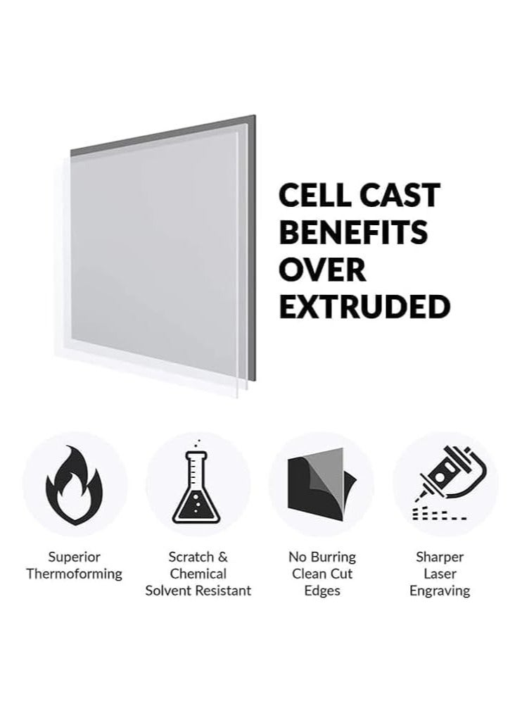 SLASA Acrylic Sheet Black Opaque Cast Plexiglass 12" x 24" Long Panel 1/8" Thick (3mm) Plastic Plexi Glass Board with Protective Paper for Signs, DIY Display Projects, Craft, Easy to Cut - Image 4