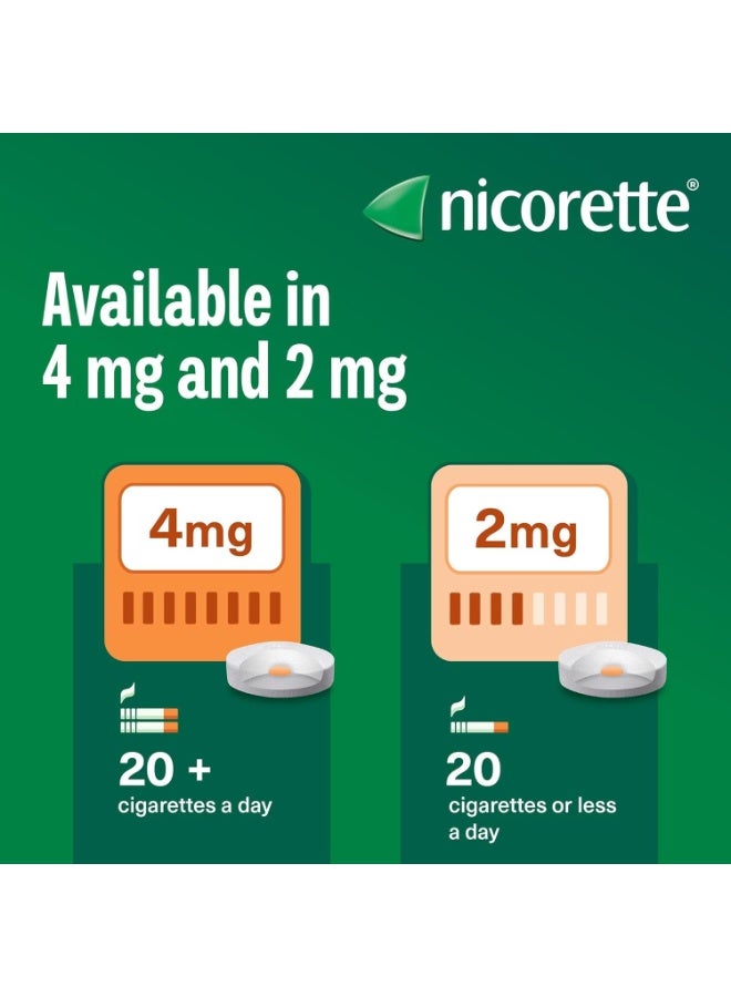 Nicorette Nicotine Fresh Fruit Flavour 2 mg 80 lozenge - Image 4