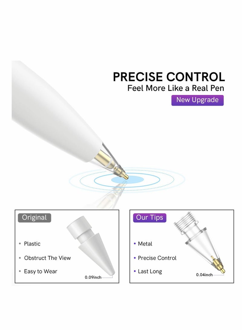NIBEMINENT Replacement Tips for Apple Pencil, 2 Pack Compatible with Pencil 2nd Gen and 1st Gen, No Wear Out Fine Point Precise Control Pen Like Nibs (Clear 1.8mm) - Image 3