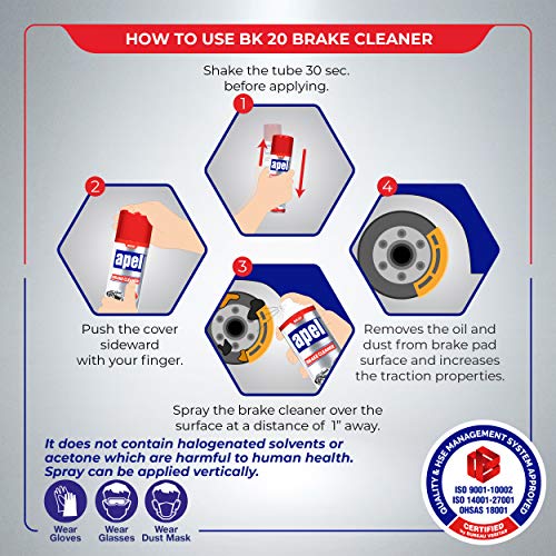 Mitreapel Brake Cleaner (12 x 15.1 fl oz) Non-Chlorinated Brake Parts Cleaner for Disc, Pads, Calipers, Springs, Rotors and Clutch (Pack of 12) - Image 5