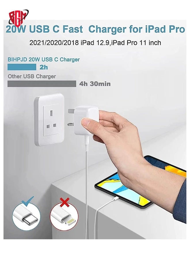 BGM USB C charger and plug for ipad Pro, 20W Wall Fast Charger with 6.6FT USB C Fast Charging Cable Compatible for iPad Pro 12.9 5/4/3 Gen,iPad Pro 11 3/2/1 Gen,iPad Air 5,Galaxy S22/Note20 - Image 2