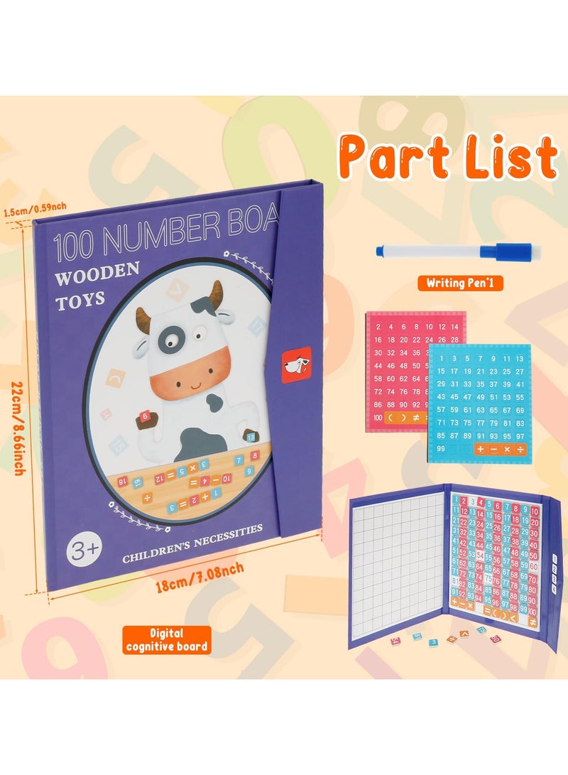 SYOSI Magnetic Fraction Tiles  Alphabet Puzzle, Fractions Manipulatives Educational, Magnetic Fraction Educational Puzzle, Math Manipulatives for Elementary School Early Math Skills (B-Style) - Image 5