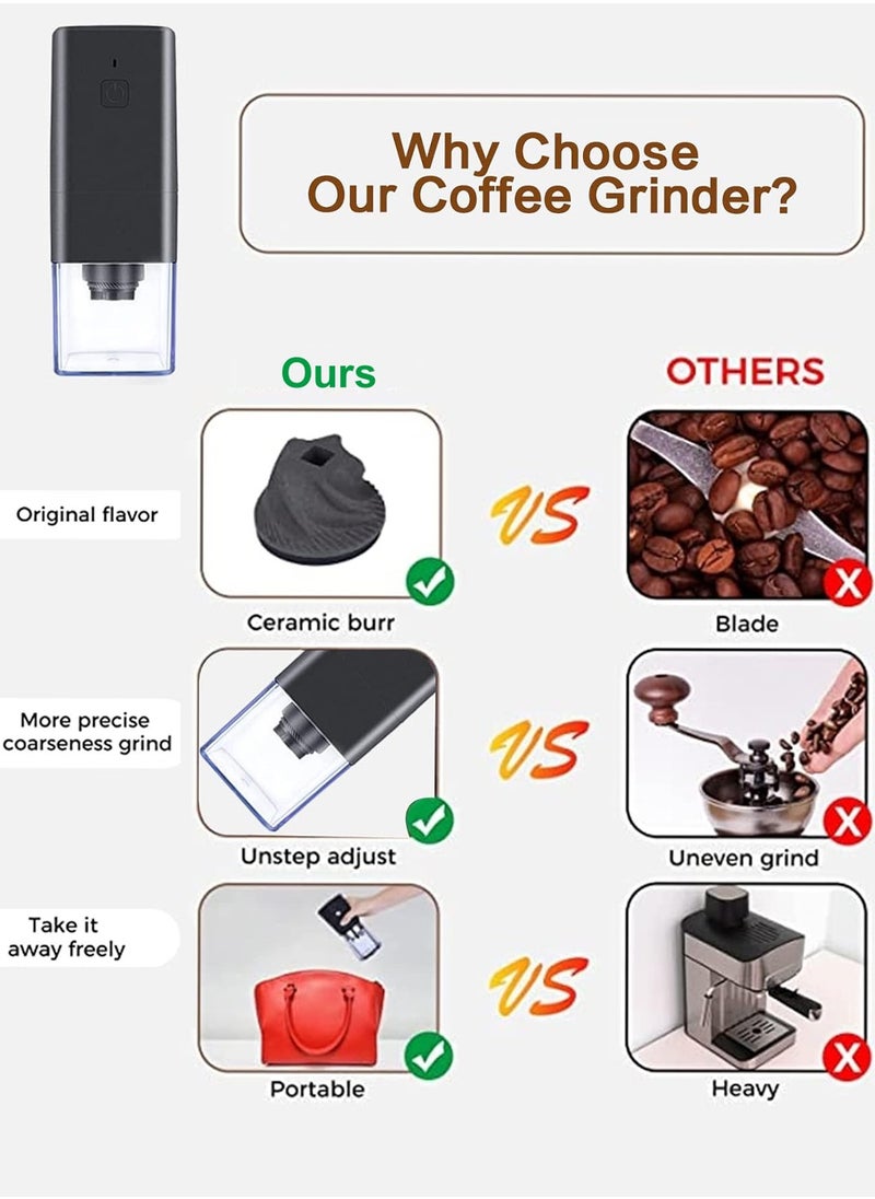 Mini Coffee Grinder, Rechargeable Automatic Grinder 1300mAh, Portable Coffee Bean Grinder for Home Travel Office