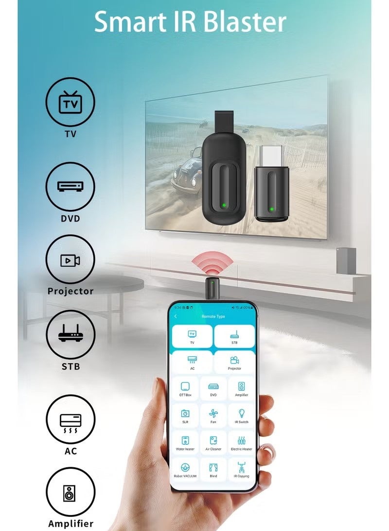 5th Generation Capsule Mobile Infrared Transmitter | Universal Smart IR Remote 3-in-1 Apple Android Type-C Universal (Obsidian Black) - Image 2