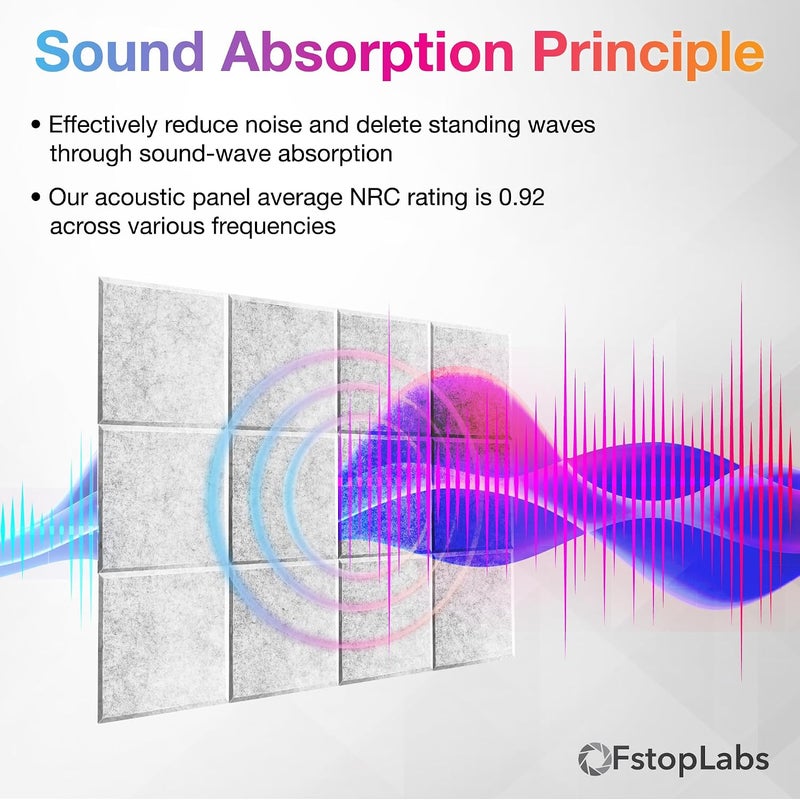 Fstop Labs 0.4" X 12" X 12" Acoustic Foam Panels, Sound Absorbing Panel, Beveled Edge Tiles Soundproof Foam Insulation, Soundproof Wall Panels - Image 3