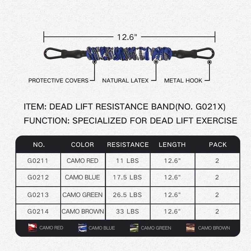 INNSTAR Cable Handles Gym Equipment, Resistance Band Handles with Solid ABS Core Grips, D Handle Cable Attachment, Heavy Duty Exercise Handles, Cable Machine Handles - Image 2