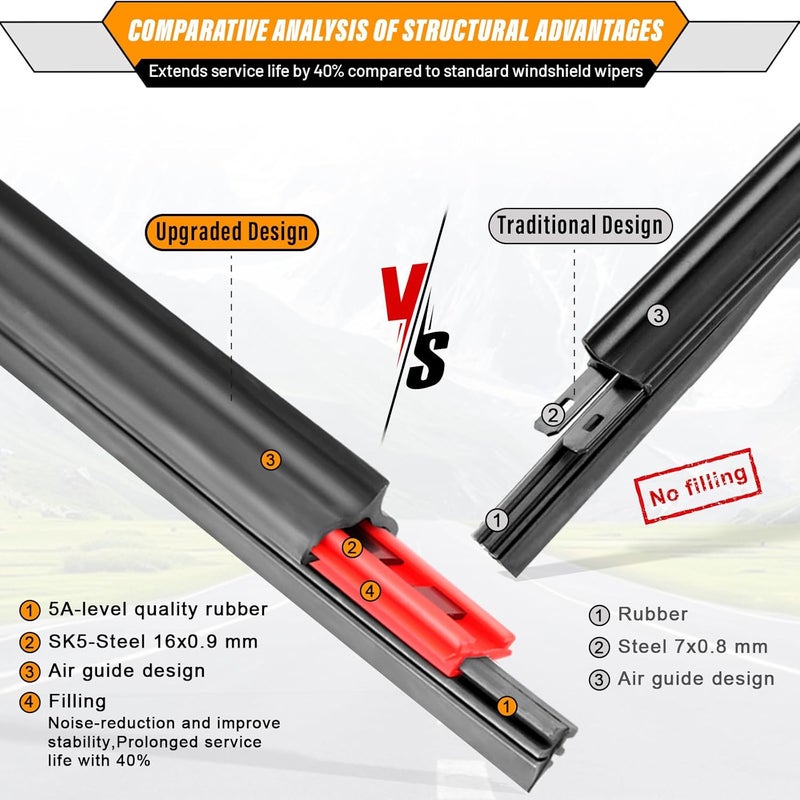 AUTOBOO Replacement Windshield Wiper Blade Set for Honda Pilot 2003-2008 - 3 Pieces (24" + 21" + 14") - Image 4