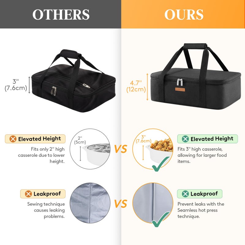 Luncia Insulated Casserole Carrier For Hot Or Cold Food, Lasagna Lugger Tote For Potluck Parties/Picnic/Cookouts, Fits 9""  13"" Baking Dish, Black - Image 4