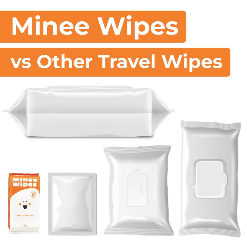 MOONIES Impossibly Compact Travel Wipes - 99.5% Water - Safe for Sensitive Skin & Hypoallergenic, Resealable, Thick & Durable - For Adults, Kids & Baby Care - Unscented, 30 Pack Total 180 Wipes - Image 4