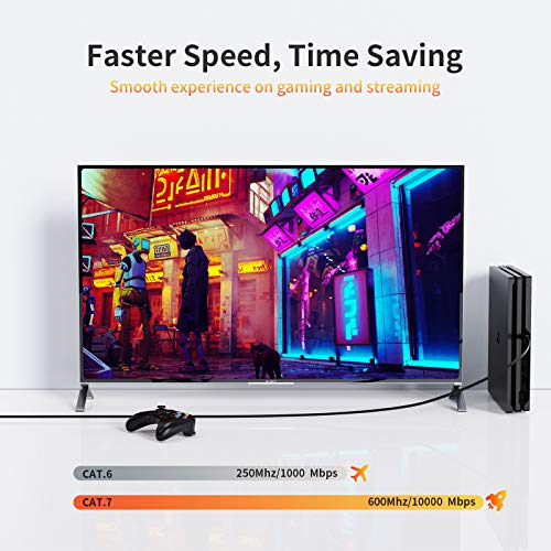 CableCreation Cat7 Flat Ethernet Cable, SSTP Shielded Gold Plated Ethernet Network Patch Cable cat 7/Category 7, High Speed 10 Gigabit 600Mhz, 1 Pack 1m/3.3FT, Black - Image 2