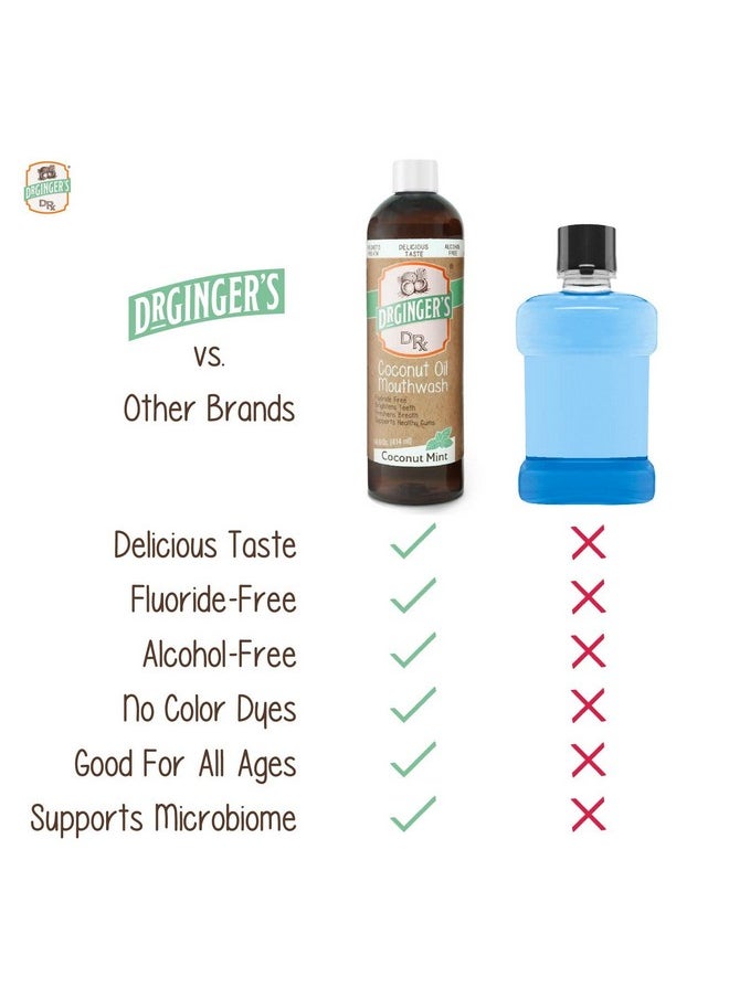 Doctor Ginger's - Dr. Ginger's Coconut Oil Pulling Mouthwash, All-Natural Oil Pulling & Xylitol to Target Bad Breath, Support Tongue and Gum Health and Brighten Teeth, Fluoride-Free, Coconut Mint Flavor, 14fl oz, 2ct - Image 1