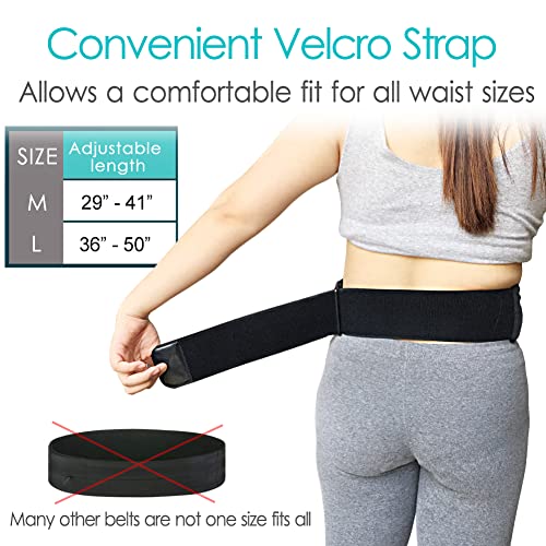 DiaBelt Breathable Peritoneal Dialysis Belt with Mesh Pouch PD Catheter Transfer Set Holder Accessories with Slits for G-Tube Feeding Tube Peg Tubing Stomach Women Men Adults Black - Image 4