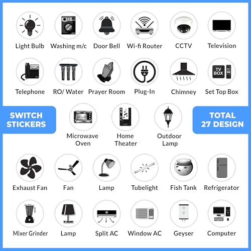 True Flair Trueflair Stickers for Switch Board for Home Wall Switches, Contain All Common Switch Stickers (Black and White) - Image 2