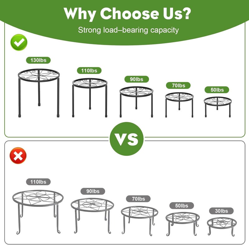 MEETOZ 5 Pack Metal Plant Stands, Heavy Duty Flower Plant Pot Stands for Multiple Plant,Anti-Rust Metal Round Shelf for Room Indoor and Outdoor - Image 3