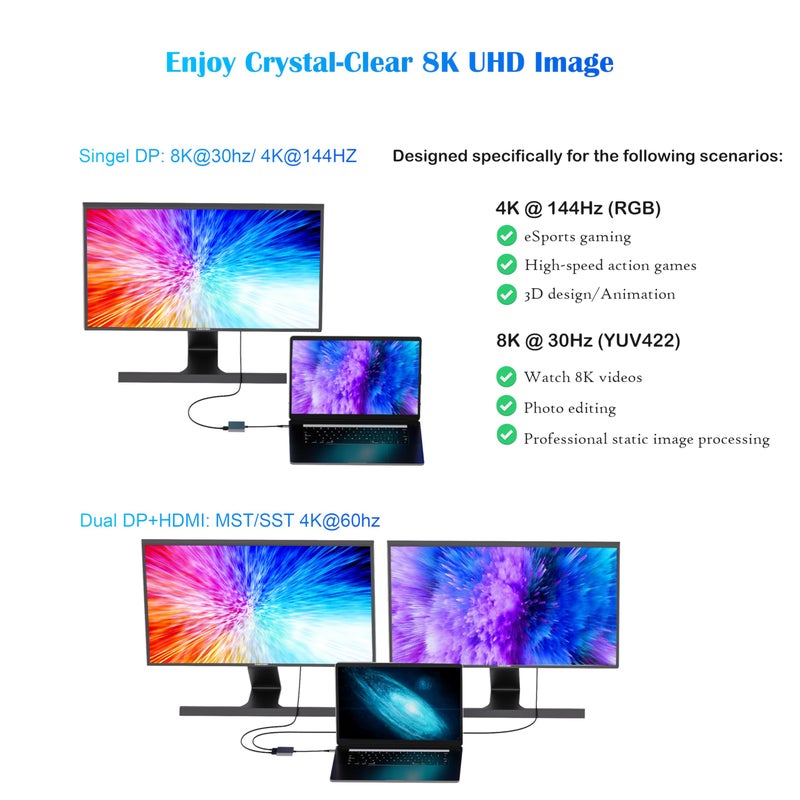 HCCBM USB C to DisplayPort(DP) and HDMI Adapter 8K, Dual Monitor Adapter for Dell HP Surface Laptops,Thunderbolt 3/USB C Type C to HDMI DP Hub Dongle 4K @60hz. - Image 4