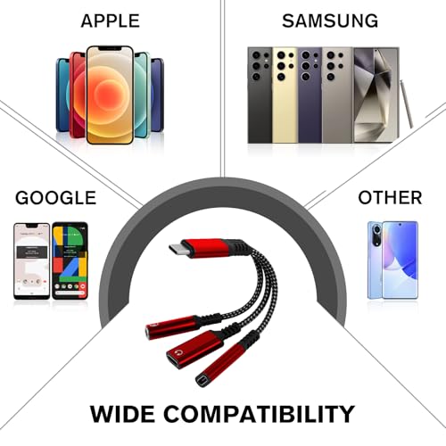 caojunzhen 1 in 3 USB C to Type-C Charging and Type-C Headphones Plus 3.5mm Headphones PD 60W Charging Adapter, Compatible with GalaxyS22, iPad Pro, Pixel, iPhone 16 15, etc.（red） - Image 5