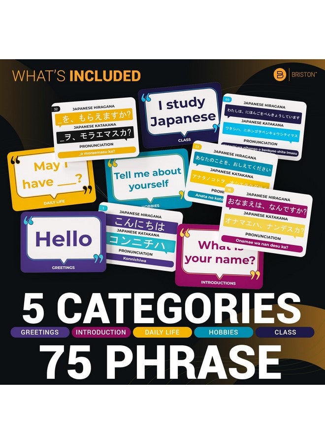 Briston Japanese Conversational Phrase Flash Cards - 75 Beginner Sayings for Travel, Memory, Quick Reference - Educational Language Learning Resource Tool - Fun Play - Kids, Students, Classroom, Homeschool  - Image 4